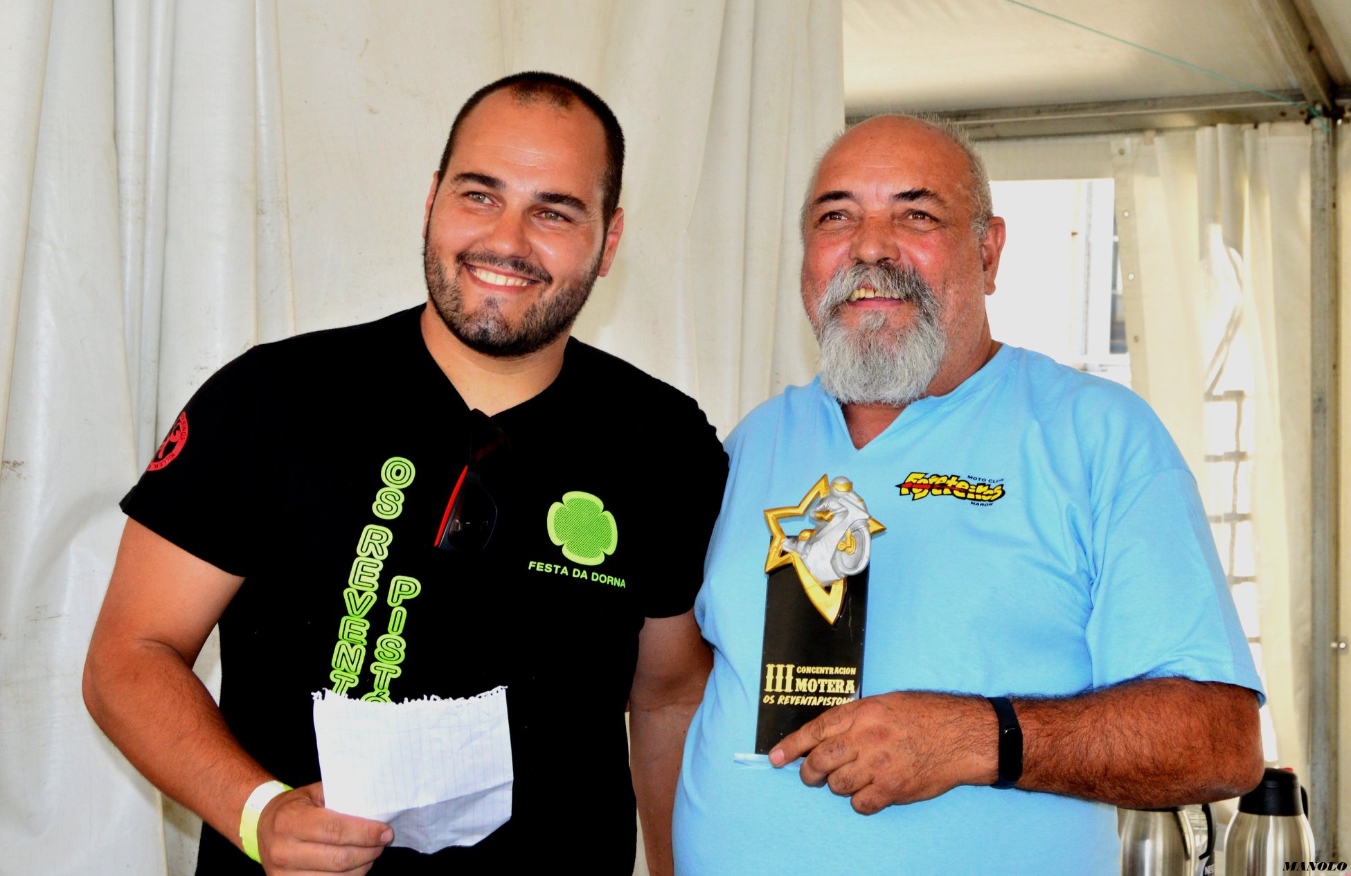Premios Concentración 2019